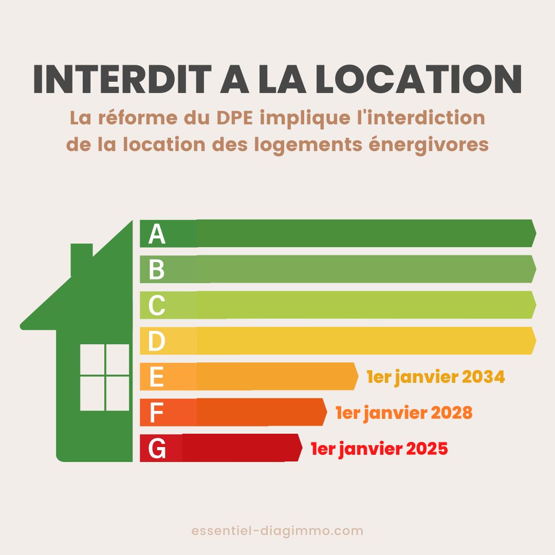 SRD PatriConseil - Conseiller en gestion de patrimoine à Camaret sur Aigues dans le Vaucluse